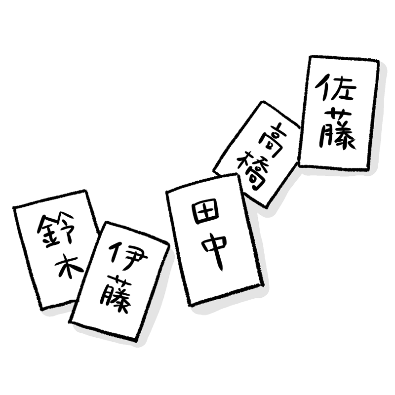 【議論】ガチでかっこいい苗字を発表します！
