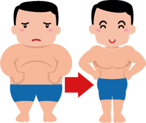 【議論】体重10kg減らすのにどんくらい掛かる！？