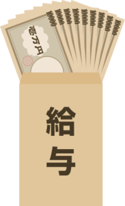 【疑問】20代の平均年収って1000万くらいかな!?