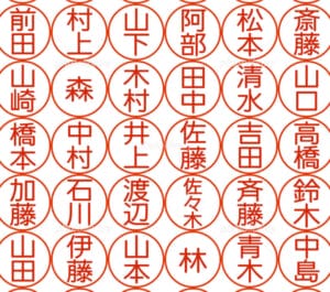 【議論】結局1番かっこいい苗字とは！？
