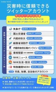 【画像】Xの「特務機関NERV」とかいうアカウント、なぜか政府と並んで信用度の高いアカウントとして紹介されるwwwwwwwwwwww