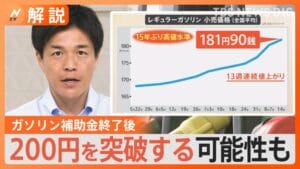 【画像】10年前のガソリンの値段wwwwwwwwww