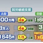 【画像】作業所の給料がこちらｗｗｗｗｗｗｗｗｗｗｗｗｗｗｗｗｗｗｗｗｗｗｗｗｗｗｗｗｗｗｗｗｗｗｗｗｗ