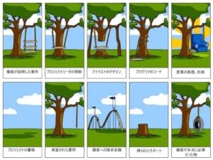 【聞いて！】大企業社内SE女子だけど辞めたい…